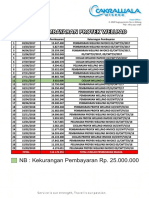 REKAP PEMBAYARAN WELLPAD