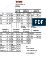 Delhi NCR List Dated 15 01 17 For Ply Mywud Teak