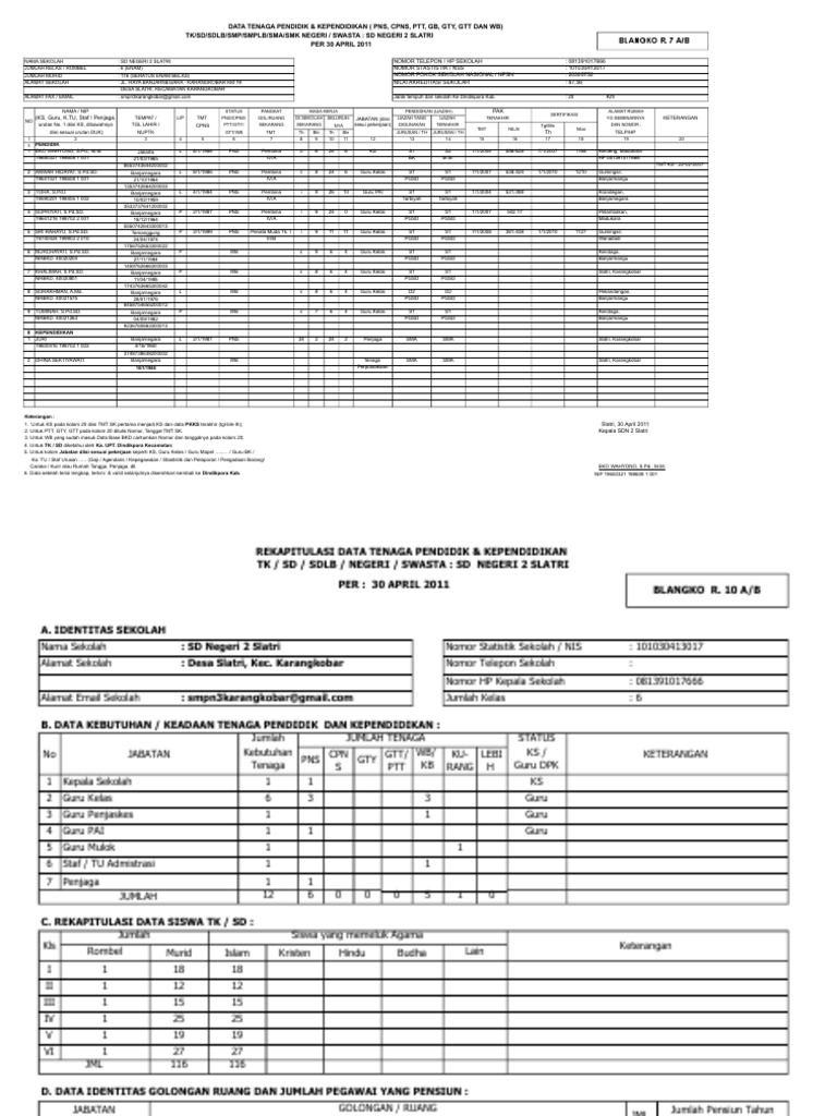 Format R7 dan R10 Tenaga Pendidik SD | PDF