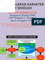 Ppt-Pembelajaran Karakter