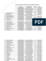 Daftar Lampiran Dosen PNS-DPK