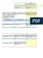 Esquema de Matriz de Consistencia de Su Tesis