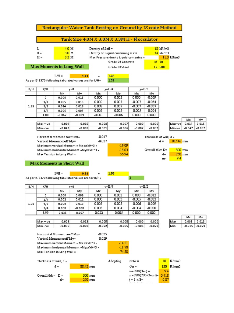 Rectangular Water Tank Resting on Ground by IS code Method Tank Size 4