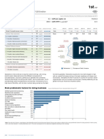 Switzerland: Performance Overview