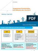 Presentasi DITJEN MIGAS