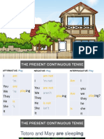 Present Continuous Tense Presentation by Nhat Le Nguyen