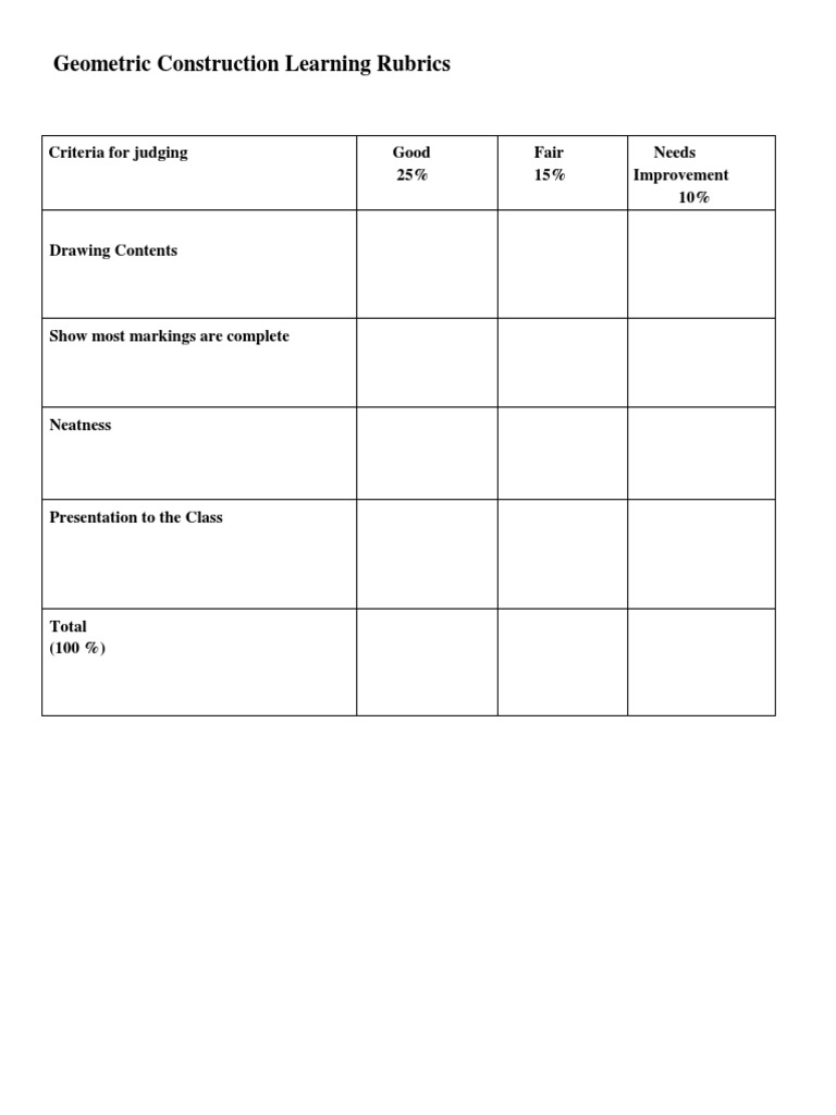 Geometry Project Rubric1 | PDF | Computers