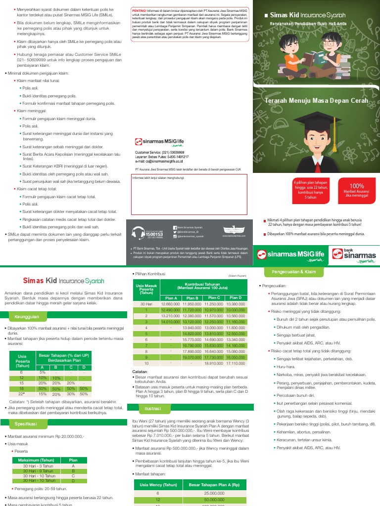 ProdukBank - Simas Kid Syariah Seller v2 PDF | PDF | Pengelolaan ...