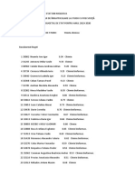 Ordin Preliminar de Admitere La Licenta Buget