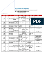 CLASE_A_CATEGORÍA_IIB.pdf