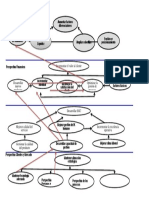 Mapa Estrategico Gotham