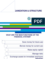 Market Organization & Structure