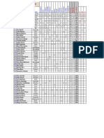 Classificacio Dones 9 m 2019 (12).pdf