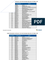 Poste Ovlascene Za Pruzanje Usluge Mpu Stanovnistvo Cir PDF