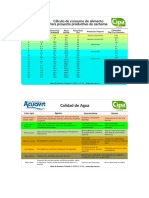 Tabla de Alimentacion