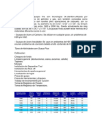 Tipos de Actividades Con Guaya Fina (Autoguardado)