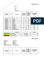 Contoh Perhitungan IKS PIS PK