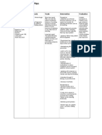 Assessment Diagnosis Goals Intervention Evaluation: Subjective Cues: Short Term Goal: Preventive