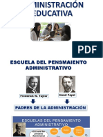 Escuela Del Pensamiento Administrativo