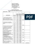 Department of Education: Mastery Level Per Competen CY (%)