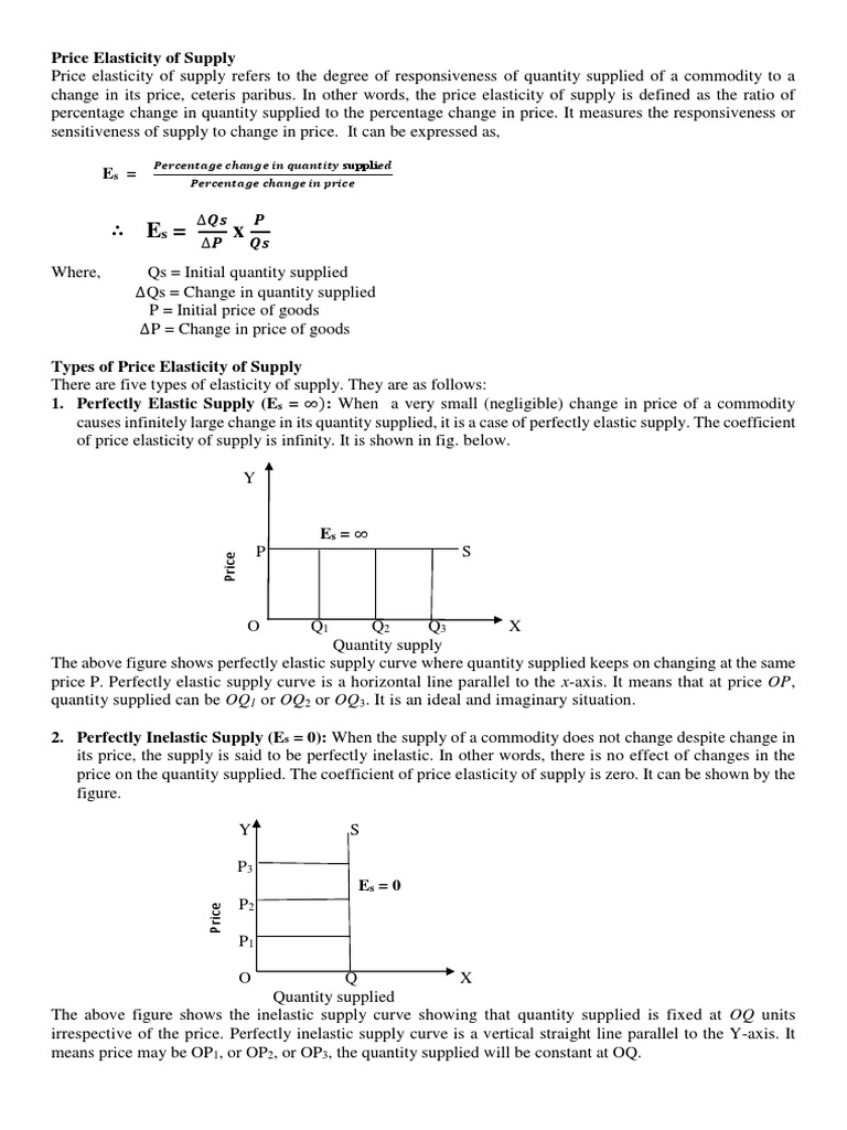 An InDepth Explanation of the Concept of Price Elasticity of Supply