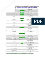 Tabla de Derivadas.pdf