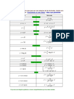 Tabla de Derivadas PDF