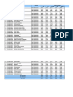 NO. Nopes Nama Sekolah Mata Pelajaran PKN IPS B. Jawa SBDP Agama