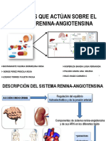 Farmacos Que Actuan Sobre El Sistema Renina Angiotensina