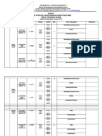 Jadwal Semester Genap