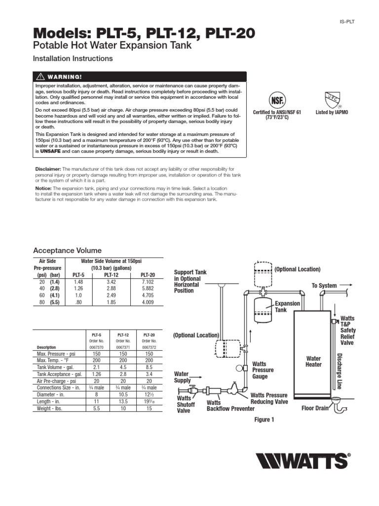 Models PLT5, PLT12, PLT20 Installation Instructions PDF Water