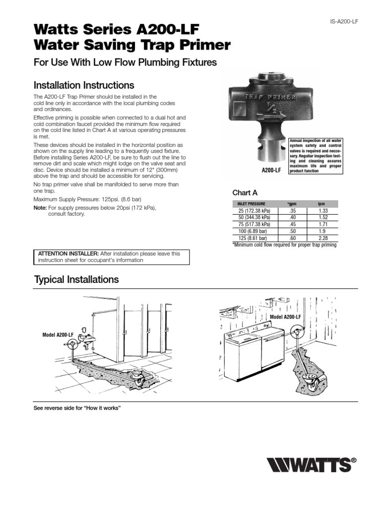 Series A200LF Water Saving Trap Primer Installation Instructions