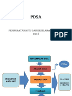 Peningkatan Mutu Dan Keselamatan Pasien 2018 22