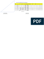 Inventory of Senior High School TVL Tools and Equipment