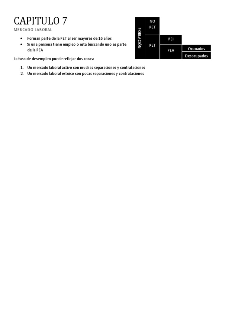 Capitulo 7 | PDF | Crecimiento personal y profesional | Negocios
