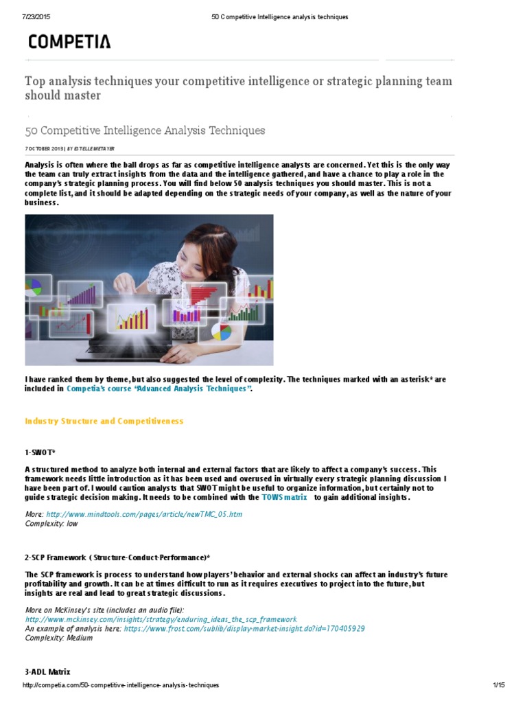 50 Competitive Intelligence Analysis Techniques | Download Free PDF ...