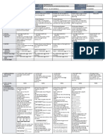 DLL - Mathematics 2 - Q1 - W4