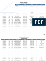 Gerencia Regional Central Enero 2019 PDF