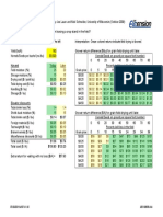 Directions: Change The Shaded Columns On The Left. Interpretation: Cream Colored Returns Indicate Field Drying Is Favored