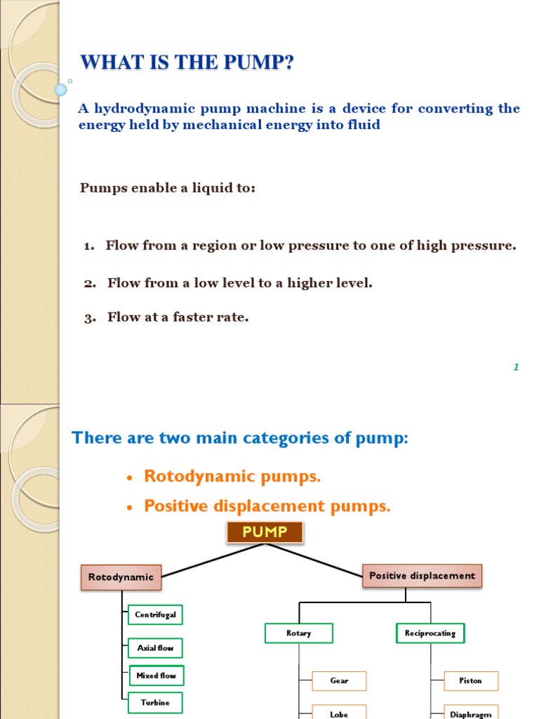 What Is The Pump? A Hydrodynamic Pump Machine Is A Device For