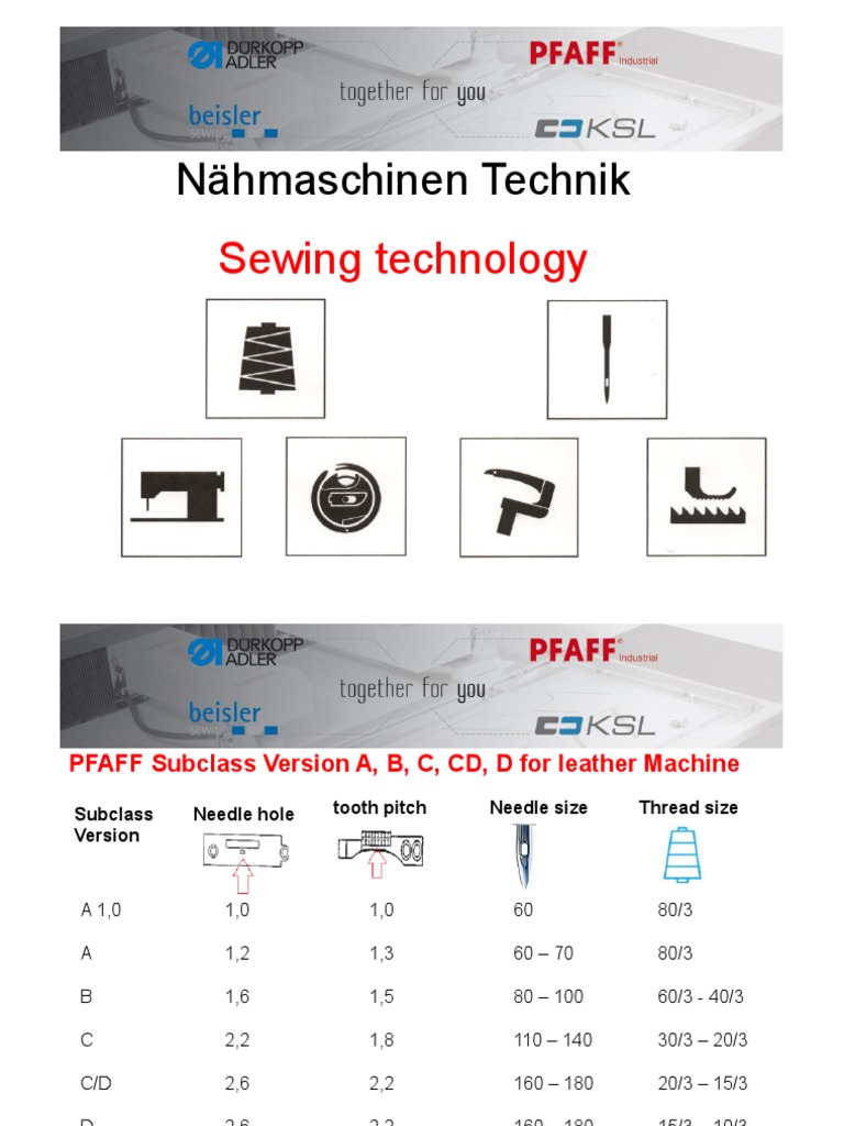 Sewing Technology En Pdf Sewing Surgical Suture