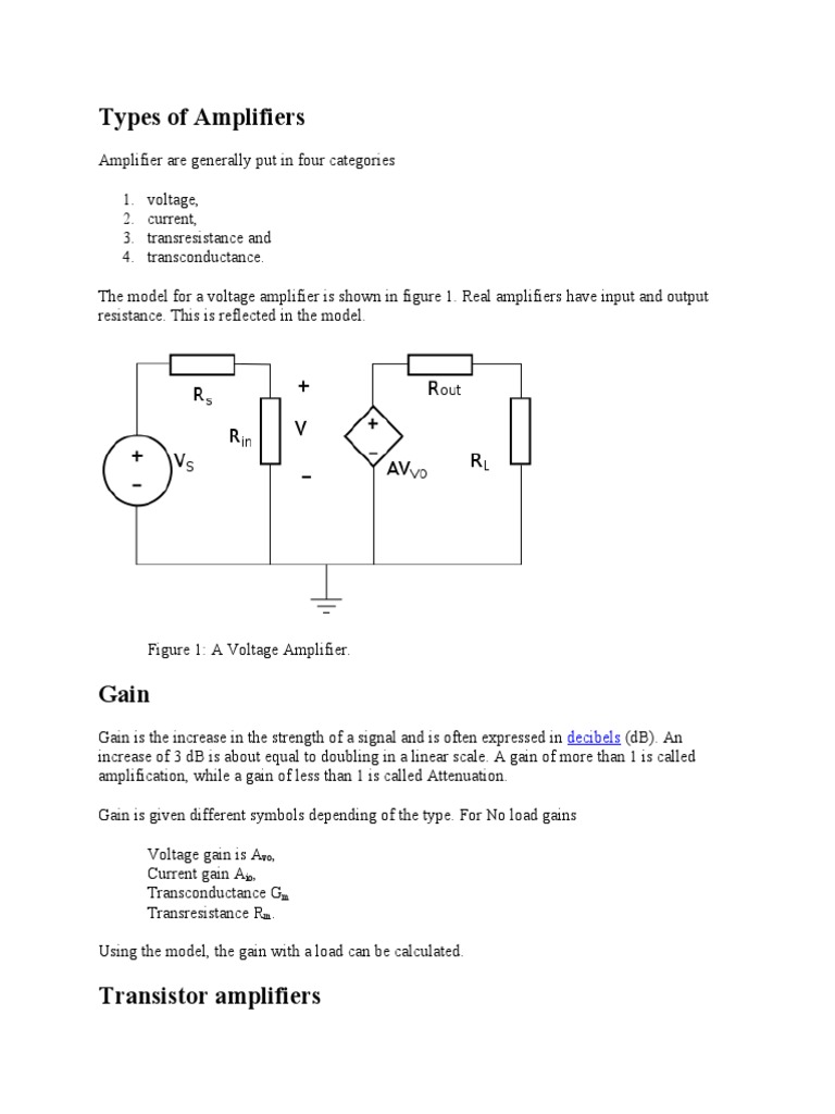 Types of Amplifiers Amplifier Field Effect Transistor