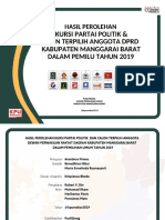 Perolehan Suara Parpol Dan Calon DPRD Manggarai Barat Terpilih Dalam Pemilu 2019