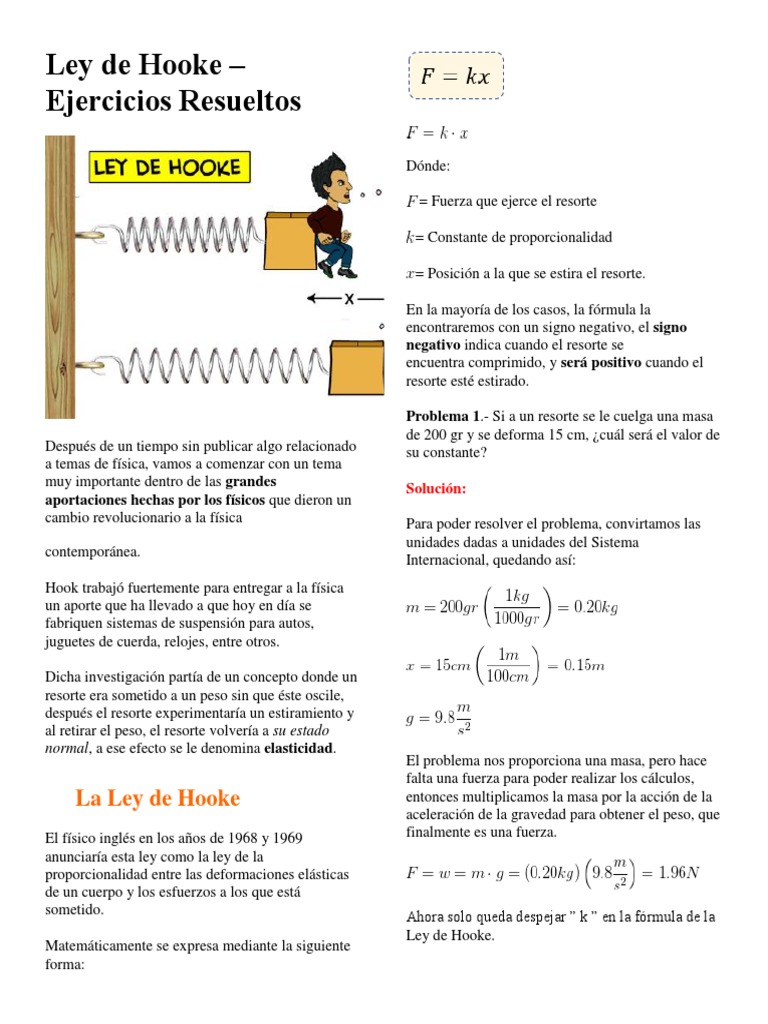 Ley de Hooke Ejercicios Resueltos Masa Peso