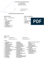 Daftar Peserta Ekskul