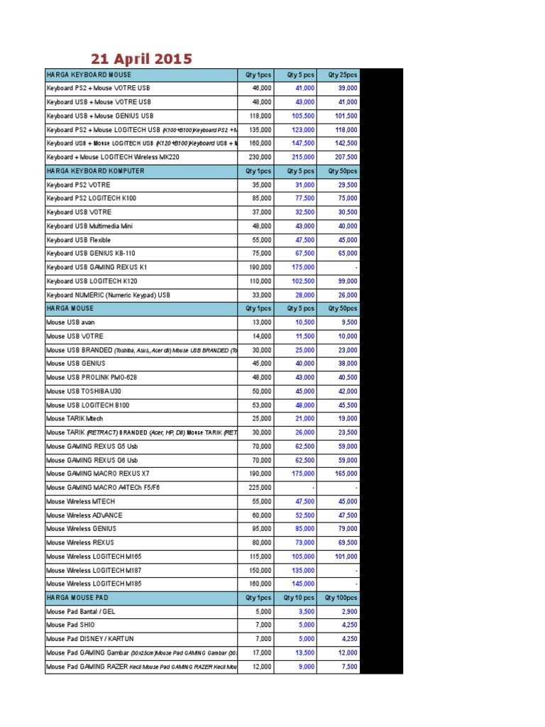 21 April 2015: Qty 1pcs Qty 5 Pcs Qty 25pcs Harga Keyboard Mouse | PDF ...