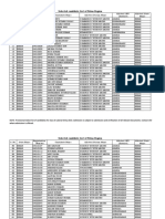 Selected Patna Region JNV Candidate List