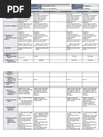 DLL Mathematics 1 q1 w2