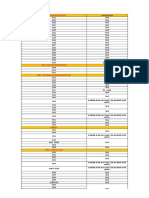 Bechtel New Scope List (MECHANICAL)