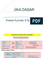 f101 Fisika Dasar